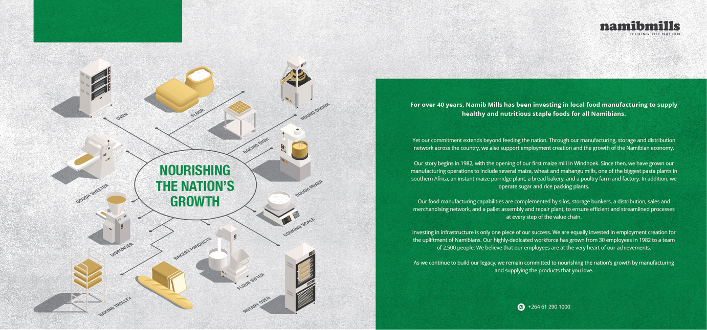 Namib Mills invests in local food manufacturing.